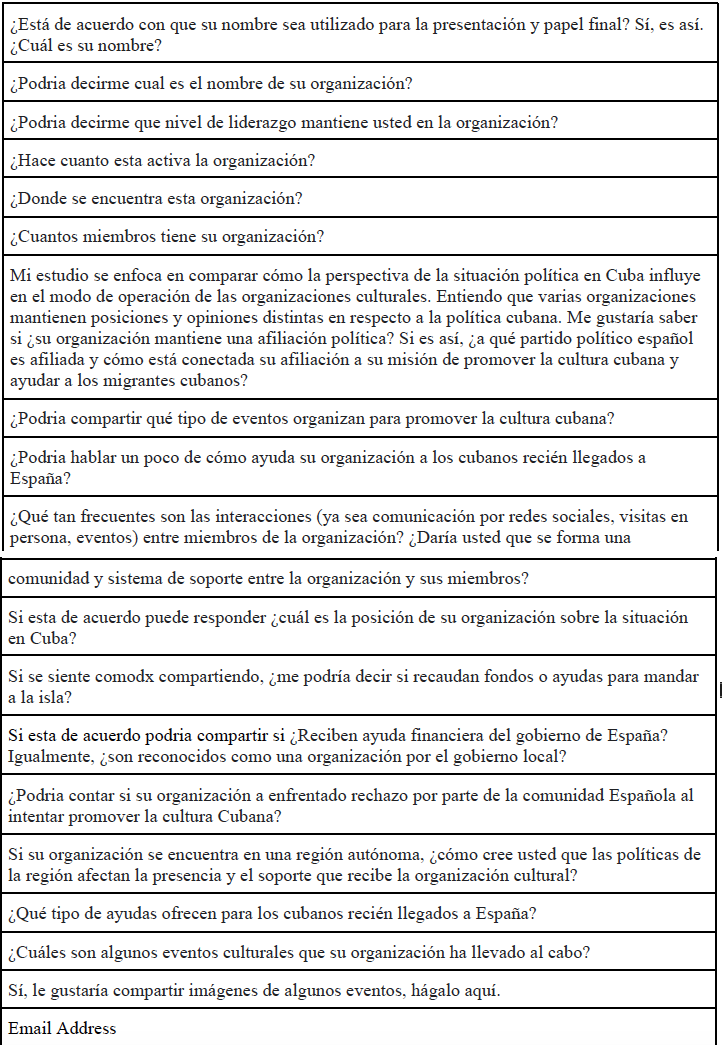 Figure 1.0 The Survey Questions in Order of Presentation